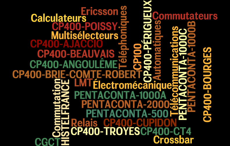 wordleCrossbar