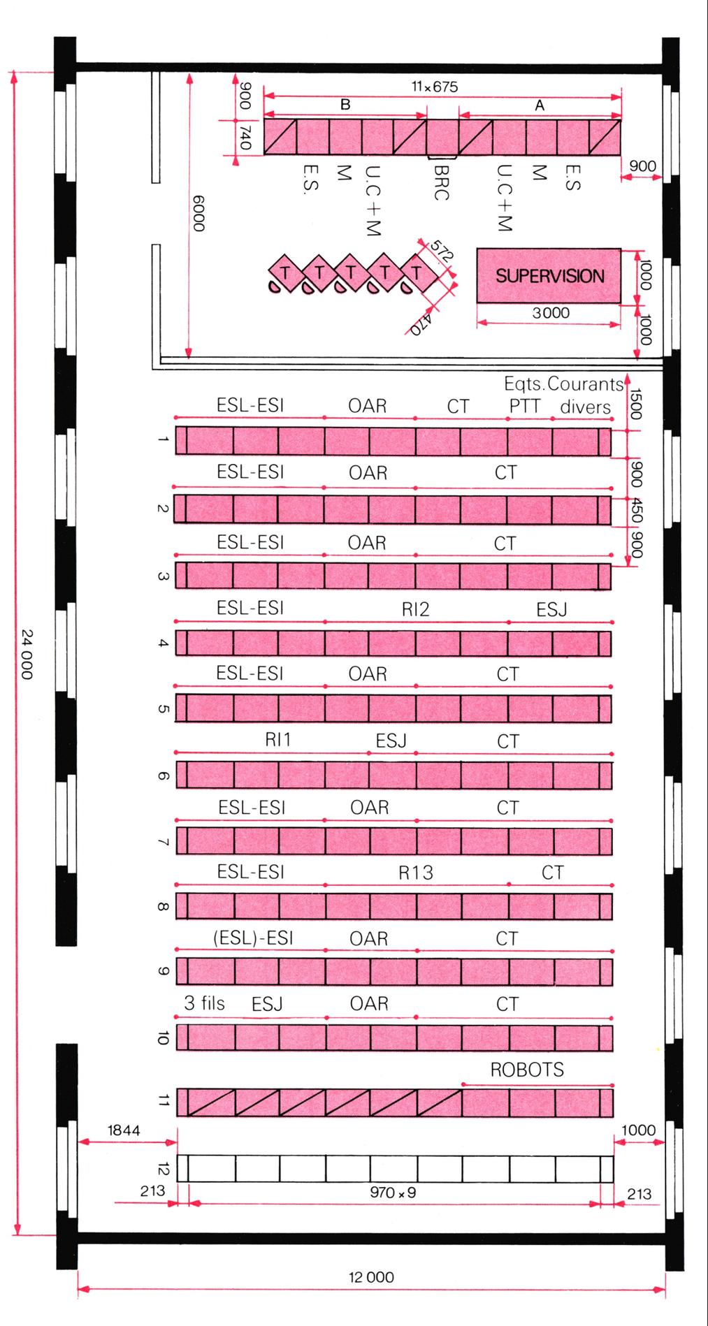 ImplantationType11F