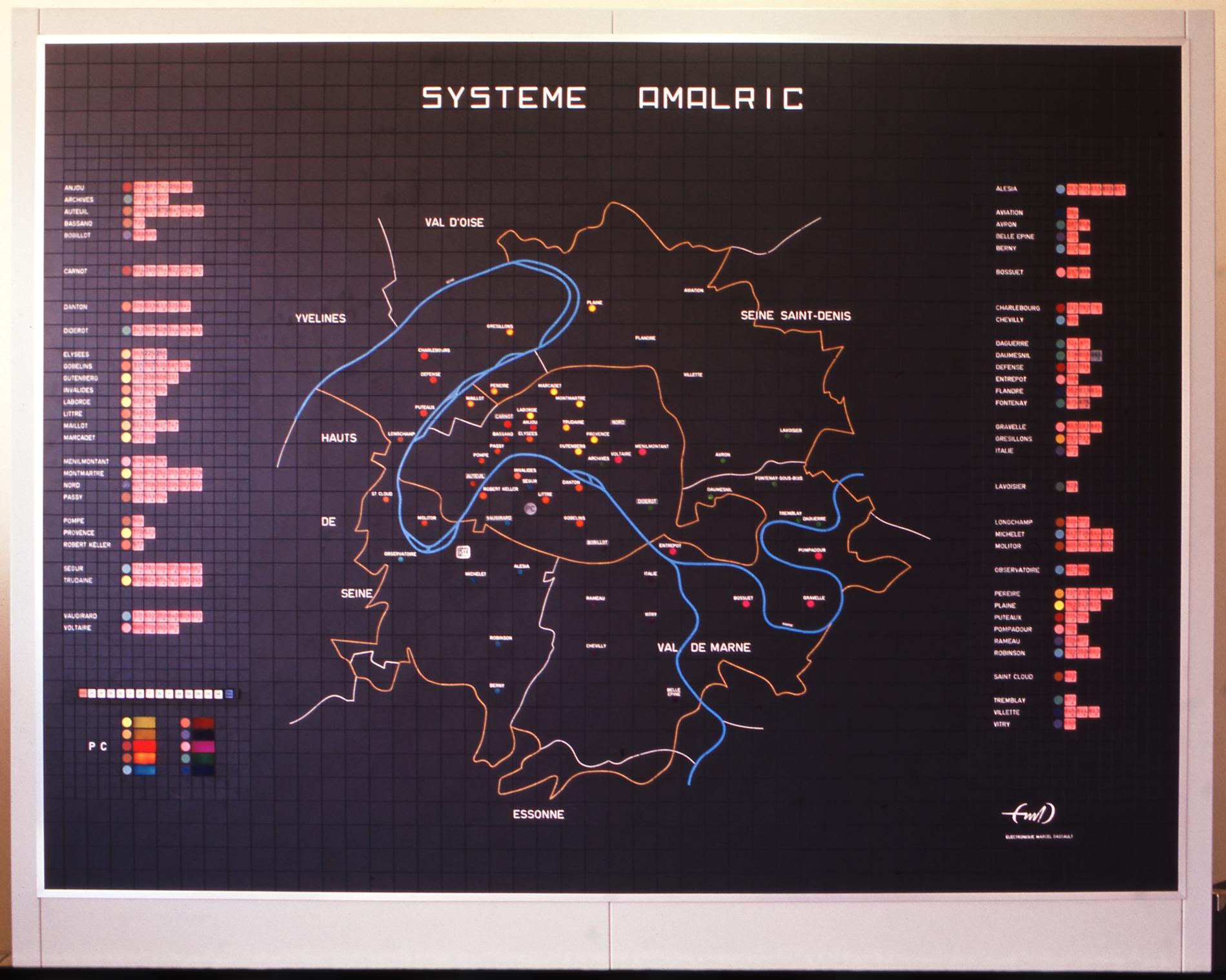 1972SystemeAmalric